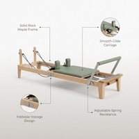 Foldable Pilates Reformer Pilates Machine Reformer Folding Pilates Reformer — infographic