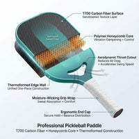 Pickleball Paddle with Aero Throat, T700 Carbon Fiber Surface and Honeycomb Core, Professional Pickleball Paddle — How It Works