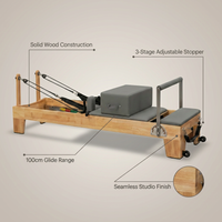 Pilates Reformer Built for Studio Excellence, Solid Wood, 100cm Range, 3-Stage Stopper — infographic
