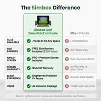 Simbox Golf Simulator Enclosure - 7 Sizes Available — Comparison